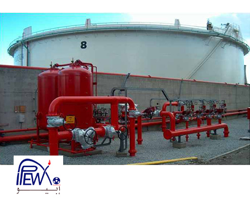 Using Foam International For Projects Engineering Works Using Foam International For Projects Engineering Works
